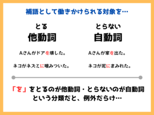 【真相】 自動詞 と 他動詞 の 違い 私服＆私生活最新ショット #869